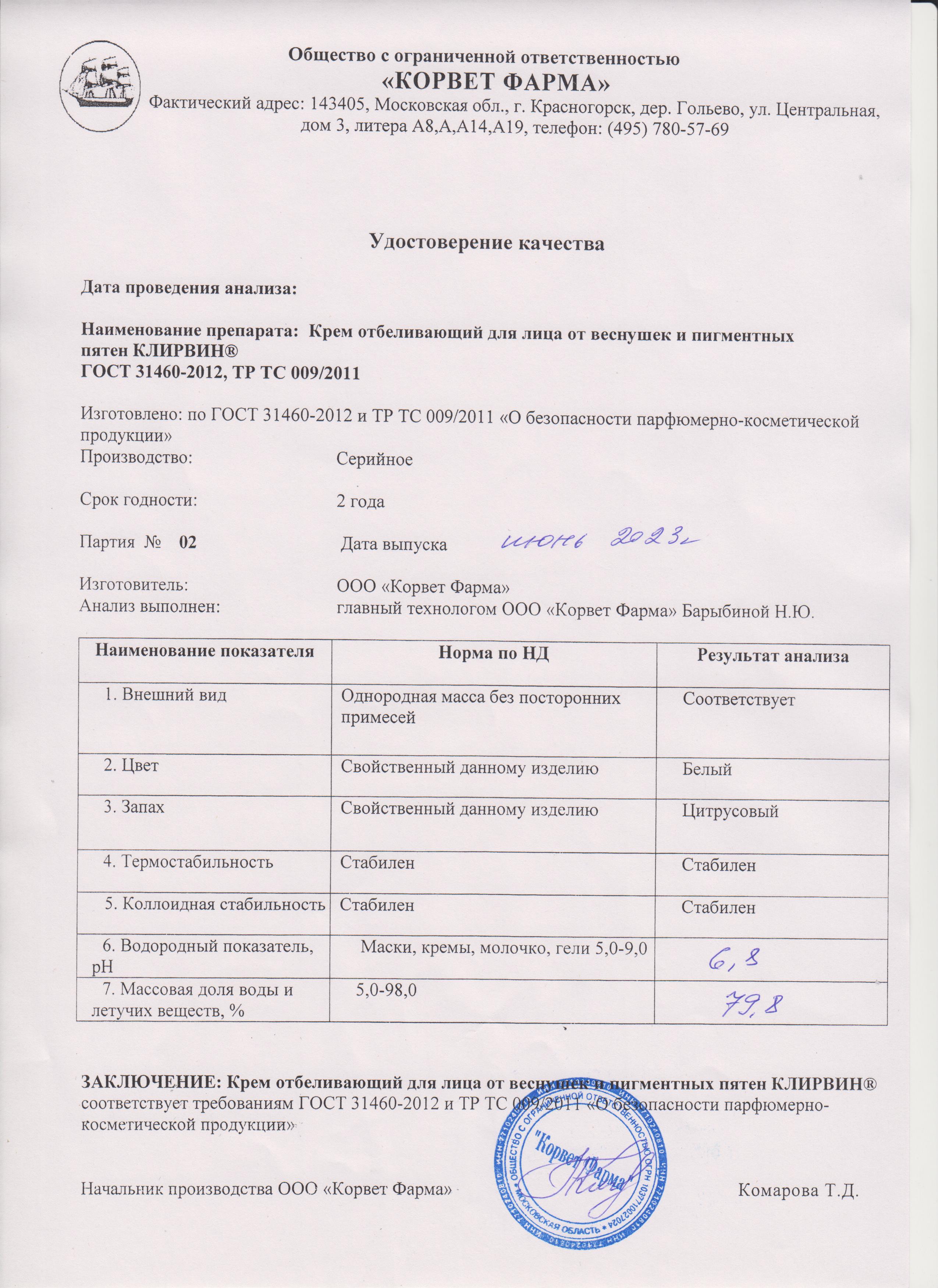 Паспорт №06202302